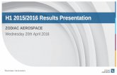 ZODIAC AEROSPACE · 2018-12-03 · QRQC implemented from mid-April Zodiac Seat Shells –resizing & reorganization going on Zodiac Aerospace - H1 2015/2016 results presentation Page