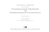 to accompany Fundamental Methods of Mathematical Economicsdsecoaching.com/pdf/Chiang Solution.pdf · Title of Supplement to accompany FUNDAMENTAL METHODS OF MATHEMATICAL ECONOMICS