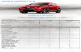 .5 M{zd{ CX-5 - Mazda 3€¦ · Technology Package (LED auto-leveling headlights, LED fog lights, LED Daytime Running Lights, LED combination taillights, auto-dimming rearview mirror