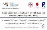 Hoop stress concentration in an HTS tape coil under external … · 2019-10-01 · hoop stress. •The stress inhomogeneity is dominated by the screening current and therefore shows