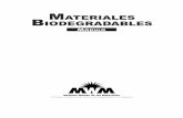Biodegradables Estudiante RESproductividad.cimav.edu.mx/productividad/adjuntos/libros... · 2016-07-29 · ventajas y desventajas de usar materiales biodegradables Predicciones ·