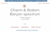 Charm & Bottom Baryon spectrum · Ref. 60 is a good recent review of excited baryon spectroscopy. The interesting physics questions to be addressed are precisely those enumerated