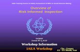 Overview of Risk Informed Inspection...IAEA Training Course on Safety Assessment of NPPs to Assist Decision Making Overview of Risk Informed Inspection Workshop Information IAEA Workshop