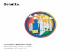 2018 Deloitte Millennial Survey Millennials disappointed in … · 2020-03-20 · Building on last year’s report, 2 the seventh annual Deloitte millennial survey delves into respondents’