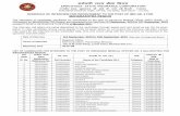SCHEDULE OF INTERVIEW FOR RECRUITMENT TO THE POST OF … · 2019-08-01 · कर्मचाी ाज् बीर्ा निगर् employees’ state insurance corporation