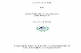 CURRICULUM OF DOCTOR OF PHARMACY (PHARM-D) · 2016-08-10 · 13. To include new things regarding OTC Pharmacy (Patient Pharmacist interaction). 14. To prepare pharmacy graduates for