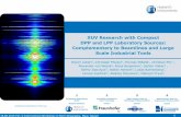 XUV Research with Compact DPP and LPP Laboratory …MBR: < 1.6 nm; XUV-SPM < 8 pm @ 13.5 pm (l/Dl >8,000 resp. 1,500) 18.06.2015 P31 @ International Workshop on EUV Lithography,