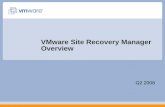 Site Recovery Manager Customer Overview...VMware Site Recovery Manager is a new product for disaster recovery that does the following: Simplifies and automates key disaster recovery