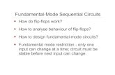 Fundamental-Mode Sequential Circuitsmz1/elec3017/asynch_06.pdfFundamental-Mode Sequential Circuits How do flip-flops work? How to analyse behaviour of flip-flops? How to design fundamental-mode