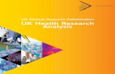 UK Clinical Research Collaboration UK Health Research Analysis - …hrcsonline.net/wp-content/uploads/2017/09/UK_Health... · 2018-01-31 · UK Clinical Research Collaboration 20
