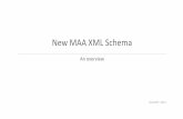 New MAA XML Schema - Europaesubmission.ema.europa.eu/eaf/eAF_1.23.1.2/XML... · Current MAA schema problems and solutions adopted (Cont.) Contents 1. Current MAA schema – Problems