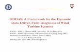 DDDAS: A Framework for the Dynamic Data-Driven Fault ...Background • Wind energy Pollution free, fastest growing energy source Enough wind energy in the U.S. to produce three times