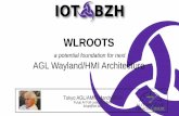 WLROOTS - iot.bzh...WLROOTS : a candidate for next AGL HMI framework March-2019 6 Why WLROOTS ? We cannot wait any longer We need an active community to foster innovation We need someone