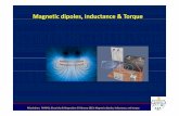 Magnetic dipp,oles, inductance - folk.uio.nofolk.uio.no/Ravi/Cutn/Elec_mag/10_Mag_dipole-torque.pdfJust as Gauss’s law is special case of Coulombs law, Ampere’s law is a special