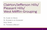 Clairton/Jefferson Hills/ Pleasant Hills/ West Mifflin ... · 2019 Elementary School Grant Payable 75,381 Deposit & Loan Fund Debt 1,568,724 Total Debt & Payables 1,774,743. 21 Step