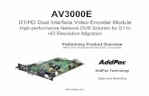 AV3000E D1HD Dual Interface Video Encoder Module Video Encoder HD Camera AP-HDS4 Video Splitter HDMI HDTV Gigabit Ethernet DVR Streaming Server (IBM, HP, Dell) N x RTSP Client N x