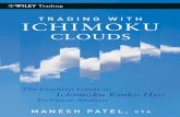 (CONTINUED FROM FRONT FLAP) TRADING WITH ICHIMOKU CLOUDS …€¦ · Trading with Ichimoku Clouds will help you implement a proven strategy designed to capture trends that maximize
