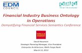 Financial Industry Business Ontology in Operations · 2012-03-28  · Financial Industry Business Ontology in Operations Demystifying Financial Services Semantics Conference David