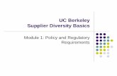 pt 1 Supplier Diversity Basics - Supply Chain Management€¦ · Supplier Diversity Basics Curriculum What you need to know: ... Subpart 19.7 –The Small Business Subcontracting