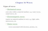 Chapter 16 Waves - University of Toledoastro1.panet.utoledo.edu/.../notes/chapter16-svk.pdfChapter 16 Waves Types of waves −Mechanical waves exist only within a material medium.