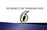 In the 1980s Dr. Edward de Bono invented · In the 1980s Dr. Edward de Bono invented a method of thinking he called the Six Thinking Hats. Edward de Bono is regarded by many as the