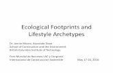Ecological Footprints and Lifestyle Archetypes · Ecological Footprint Analysis estimates the area of biologically productive land and water required to continuously support th\ material