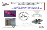 Improving In-Service Inspection of Composite Structures · FAA Hughes Technical Center • Composite NDI Handbook – Complete (SAE ARP5089); requires update • Industry wide NDI