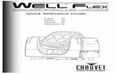 Quick Reference Guide - CHAUVET Professional...WELL Flex QRG EN 2 About This Guide The WELL Flex Quick Reference Guide (QRG) has basic product information such as connection, mounting,