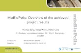 MixBioPells: Overview of the achieved project results - DBFZ...MixBioPells: Overview of the achieved project results Thomas Zeng, Nadja Weller, Volker Lenz 2nd Advisory commitee meeting,
