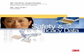 Safety Efficacy Data · Table of Contents 3M™ DuraPrep™ Surgical Solution Safety Preclinical Studies 4 Human Safety Studies 4 Efficacy In vitro Microbiology Studies* — Laboratory