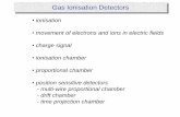 Gas Ionisation Detectors - Universität zu Köln · Gas Ionisation Detectors Incoming ionizing radiation (charged particles) creates electron-ion pairs in gas filled volume. energy