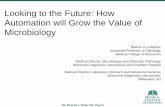Looking to the Future: How Automation will Grow the Value ... · Looking to the Future: How Automation will Grow the Value of Microbiology Nathan A Ledeboer Associate Professor of