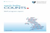 2019 progress report · Gemma Goodyear, Marian Knight, Edward Prosser-Snelling, Alan Cameron and Zarko Alfirevic. Each Baby Counts v. Foreword. The UK is one of the safest places