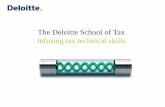 The Deloitte School of Tax Infusing tax technical skillsCharging of VAT Section 6 of VAT provides for the charging, levying and collecting of VAT. On • The supply by any registered