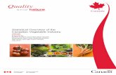 Statistical Overview of the Canadian Vegetable Industryagr.gc.ca/resources/prod/doc/pdf/VegRep_2016-eng.pdf · Overview This report provides a statistical overview of the vegetable