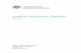 Aviation Occurrence Statistics · Aviation Administration Organisation - RAAO) operating within or outside Australian territory, 6. and foreign registered aircraft operating within