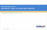 INVESTOR UPDATE Q3 FY17 HATHWAY CABLE & DATACOM LIMITED Results/2016-17... · 2017-02-08 · •Oracle BRM and CISCO QPS (Policy Manager ) integration completed both for Docsis and