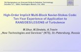 High-Order Implicit Multi-Block Navier-Stokes Code: Ten ...cfd.spbstu.ru/agarbaruk/c/document_library/DLFE-42505.pdf · 7th Symposium on Overset Grids & Solution Technology October