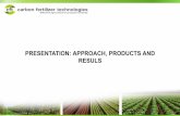 PRESENTATION: APPROACH, PRODUCTS AND RESULS Resources - Approach Products... · 2016-08-09 · Results of Leaching Test Dec-11 Method Nitrogen and to reduce leaching to a large extent.