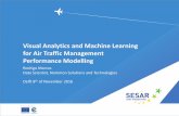 Visual Analytics and Machine Learning for Air Traffic ... · The INTUIT Project Explore the potential of visual analytics, machine learning and systems modelling to improve our understanding