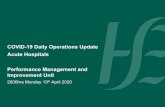 COVID-19 Daily Operations Update Acute Hospitals ...€¦ · Sources: (Critical Care Bed Vacancies) -ICU Bed Information System (National Office of Clinical Audit (NOCA)) | (General