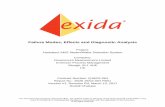 Failure Modes, Effects and Diagnostic Analysis · exSILentia File (for 1oo2 configurations) exida MOB 16-02-064 R001 V1R4 FMEDA Hydratect.doc T-001 V10,R4 exida 80 N. Main St, Sellersville,