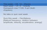 This week – Ch. 14 – Waves Next week – Ch. 8 – Gravity ...kestrel.nmt.edu/~rsonnenf/phys121/lectures/F2008Class32.pdf · If you double the wavelength λ of a wave on a string,