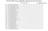 2010 PIAA Class AAA Wrestling Championshipslive.pa-wrestling.com/pdfs/2010_PIAA_State_AAA_results.pdf · Giant Center, Hershey, PA March 11-13, 2010 2010 PIAA Class AAA Wrestling