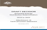 DRAFT DECISION - AER - Essential... · Note This attachment forms part of the AER's draft decision on the distribution determination that will apply to Essential Energy for the 2019–24