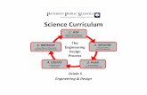 Science Curriculumpaterson.k12.nj.us/11_Curriculum/Science/GRADE 5/Grade 5 Unit 1 Engineering.pdfScience Curriculum Grade 5 Engineering & Design . Grade Five Unit One: Engineering