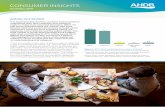 CONSUMER INSIGHTS - Microsoft · ranges of gourmet burgers. Figure 6. Retail and eating-out performance – beef Source: Eating out – MCA Eating Out Report*; Retail – Kantar Worldpanel
