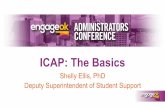 ICAP: The Basics - Oklahoma State Department of Education Basics.pdf · of an ICAP in order to graduate from a public high school with a standard diploma. 8 ICAP: What? •HB 2155