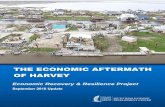 THE ECONOMIC AFTERMATH OF HARVEY - TAMUCCstedc.tamucc.edu/files/HARVEY_Update_STEDC_2018Q3.pdfNOAA estimated that Harvey caused at least $125 billion in economic damage, the second