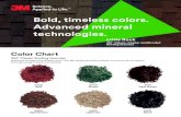 Bold, timeless colors. Advanced mineralLittle Rock 3M™ Classic, Copper and Blended Roofing Granules 4600 Light Brown 4950 Light Tan 5100 Black Bold, timeless colors. Advanced mineral